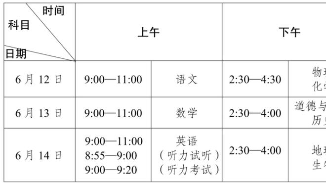 锦标赛1/4决赛客战湖人！太阳先发：布克&阿伦&戈登&KD&努尔基奇